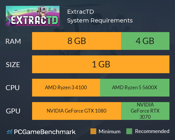 ExtracTD System Requirements PC Graph - Can I Run ExtracTD