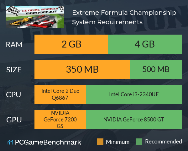 Extreme Formula Championship System Requirements PC Graph - Can I Run Extreme Formula Championship