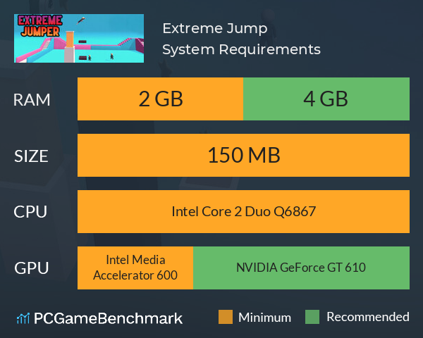 Extreme Jump System Requirements PC Graph - Can I Run Extreme Jump