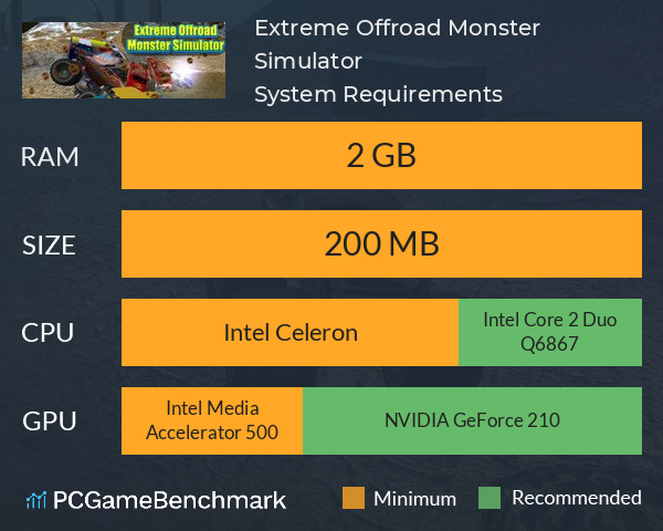 Extreme Offroad Monster Simulator System Requirements PC Graph - Can I Run Extreme Offroad Monster Simulator