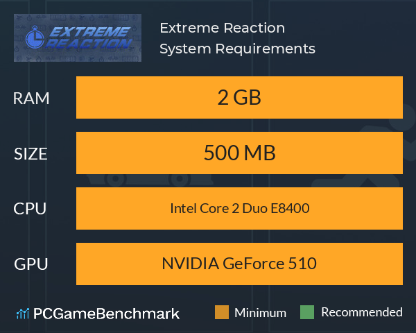 Extreme Reaction System Requirements PC Graph - Can I Run Extreme Reaction