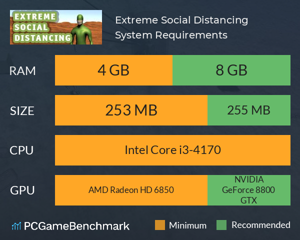 Extreme Social Distancing System Requirements PC Graph - Can I Run Extreme Social Distancing