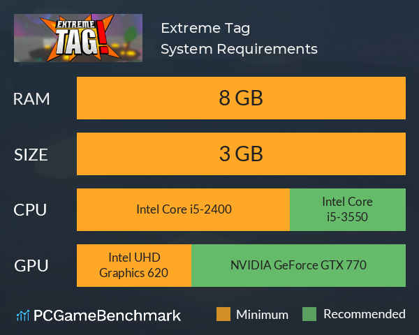 Extreme Tag! System Requirements PC Graph - Can I Run Extreme Tag!