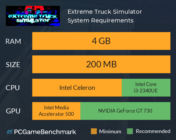 Farming Simulator 22 PC System Requirements  Minimum and recommended  requirements 