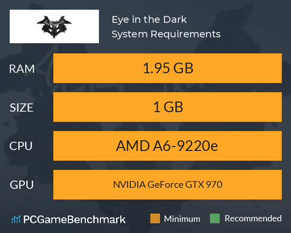 Eye in the Dark System Requirements PC Graph - Can I Run Eye in the Dark