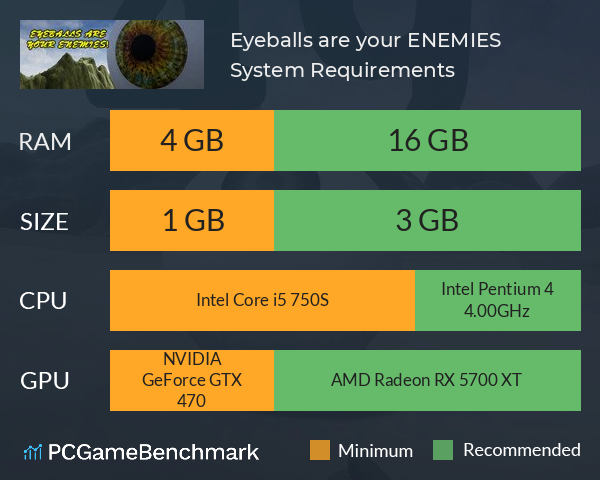 Eyeballs are your ENEMIES! System Requirements PC Graph - Can I Run Eyeballs are your ENEMIES!