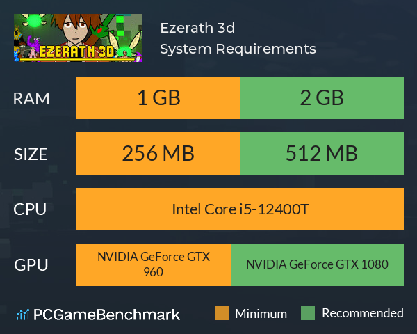 Ezerath 3d System Requirements PC Graph - Can I Run Ezerath 3d