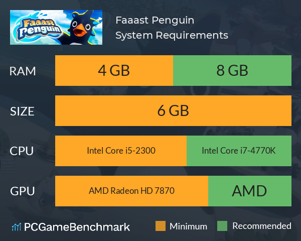 Faaast Penguin System Requirements PC Graph - Can I Run Faaast Penguin