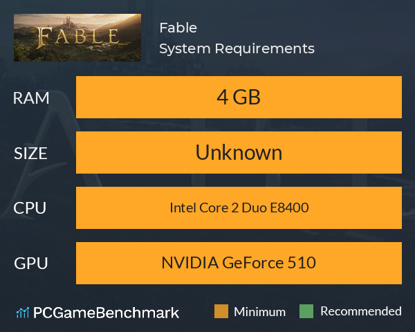 Fable System Requirements PC Graph - Can I Run Fable