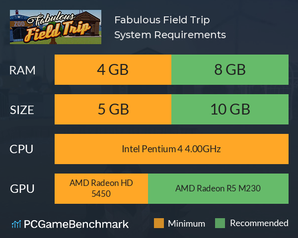 Fabulous Field Trip System Requirements PC Graph - Can I Run Fabulous Field Trip