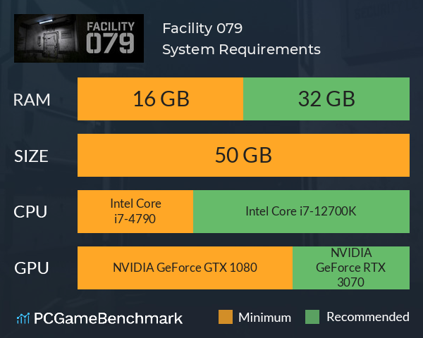 Facility 079 System Requirements PC Graph - Can I Run Facility 079