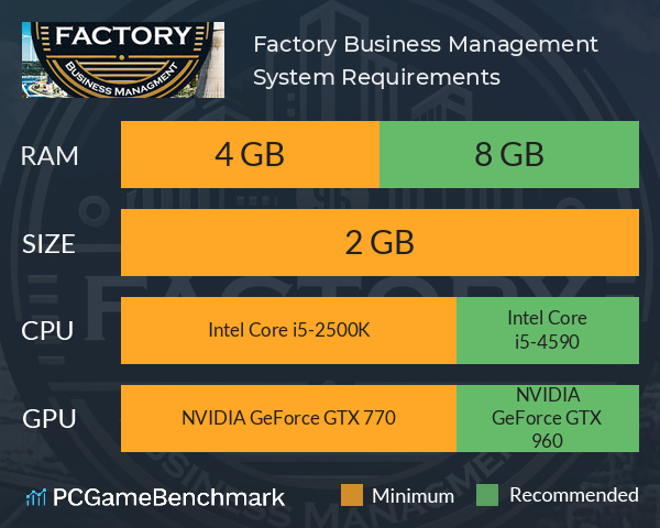 Factory Business Management System Requirements PC Graph - Can I Run Factory Business Management