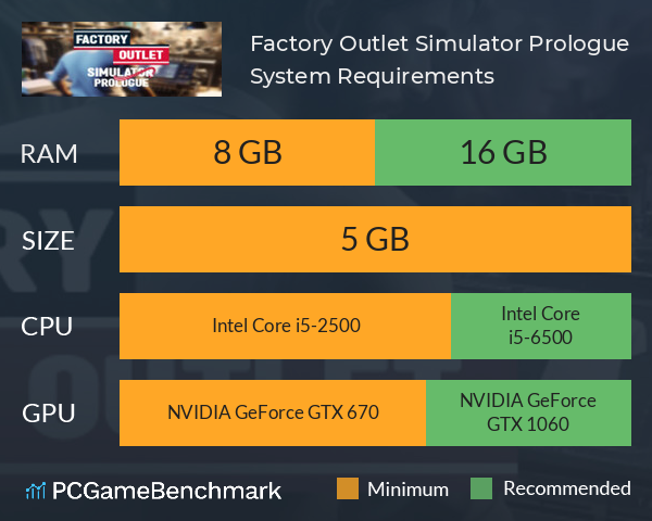 Factory Outlet Simulator: Prologue System Requirements PC Graph - Can I Run Factory Outlet Simulator: Prologue