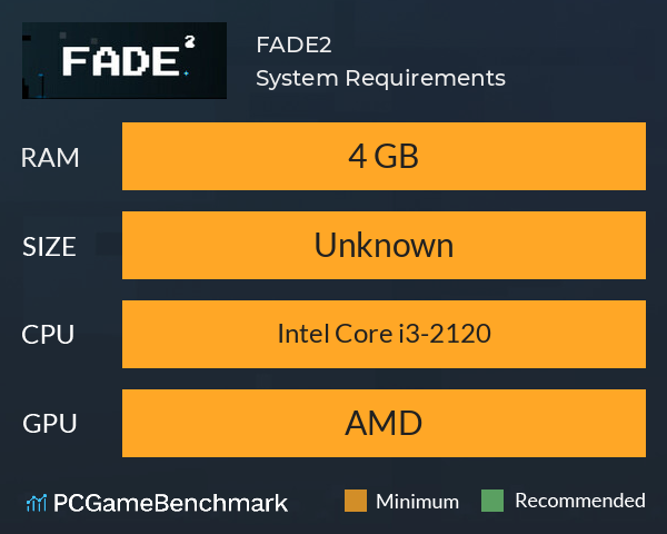 FADE^2 System Requirements PC Graph - Can I Run FADE^2