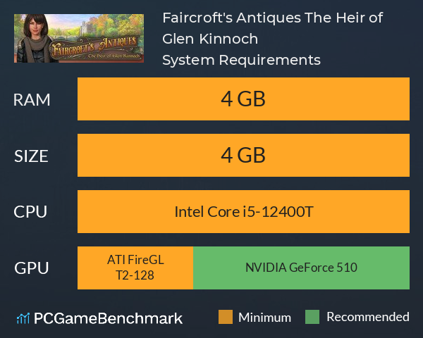 Faircroft's Antiques: The Heir of Glen Kinnoch System Requirements PC Graph - Can I Run Faircroft's Antiques: The Heir of Glen Kinnoch