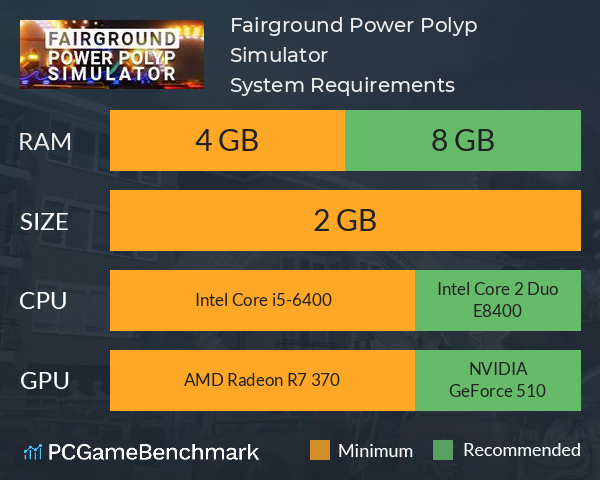 Fairground Power Polyp Simulator System Requirements PC Graph - Can I Run Fairground Power Polyp Simulator