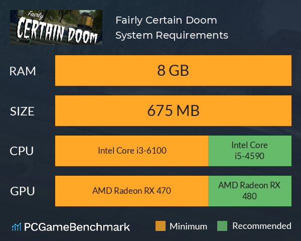 Fairly Certain Doom System Requirements PC Graph - Can I Run Fairly Certain Doom