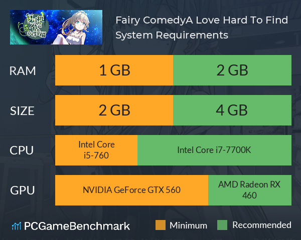 Fairy Comedy：A Love Hard To Find System Requirements PC Graph - Can I Run Fairy Comedy：A Love Hard To Find