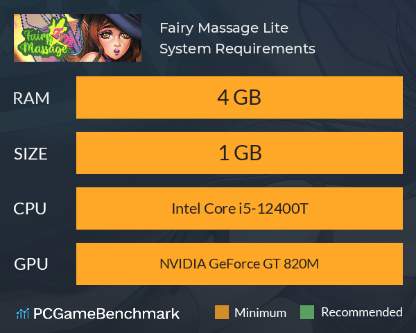 Fairy Massage: Lite System Requirements PC Graph - Can I Run Fairy Massage: Lite