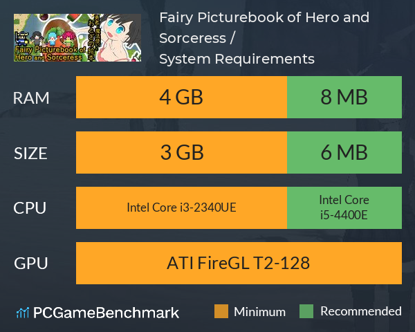 Fairy Picturebook of Hero and Sorceress / 勇者と魔法使いとおとぎの絵本 System Requirements PC Graph - Can I Run Fairy Picturebook of Hero and Sorceress / 勇者と魔法使いとおとぎの絵本