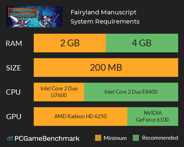 Fairyland: Manuscript System Requirements PC Graph - Can I Run Fairyland: Manuscript