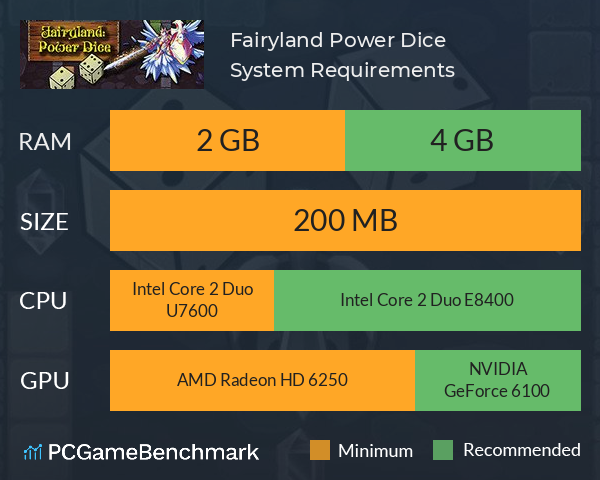 Fairyland: Power Dice System Requirements PC Graph - Can I Run Fairyland: Power Dice