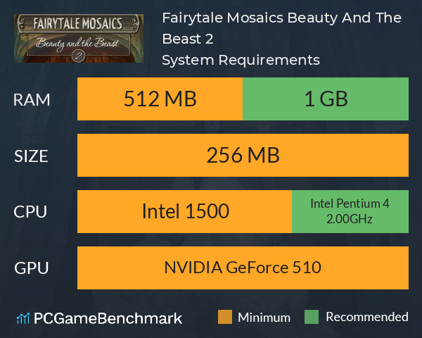 Fairytale Mosaics Beauty And The Beast 2 System Requirements PC Graph - Can I Run Fairytale Mosaics Beauty And The Beast 2