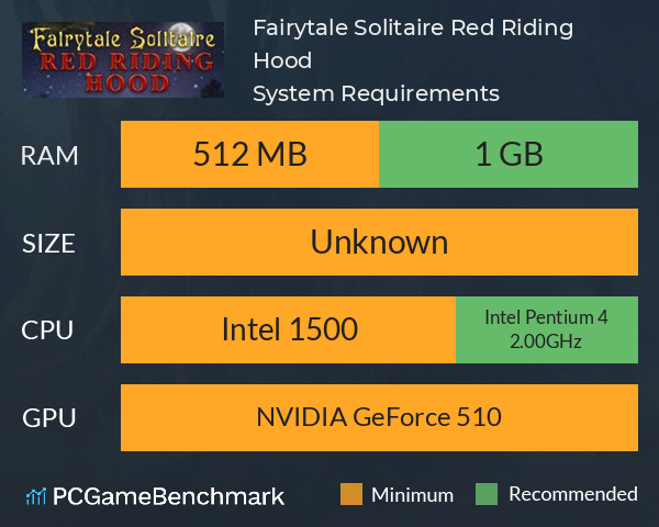 Fairytale Solitaire: Red Riding Hood System Requirements PC Graph - Can I Run Fairytale Solitaire: Red Riding Hood