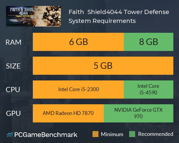 Faith & Shield:4044 Tower Defense System Requirements PC Graph - Can I Run Faith & Shield:4044 Tower Defense