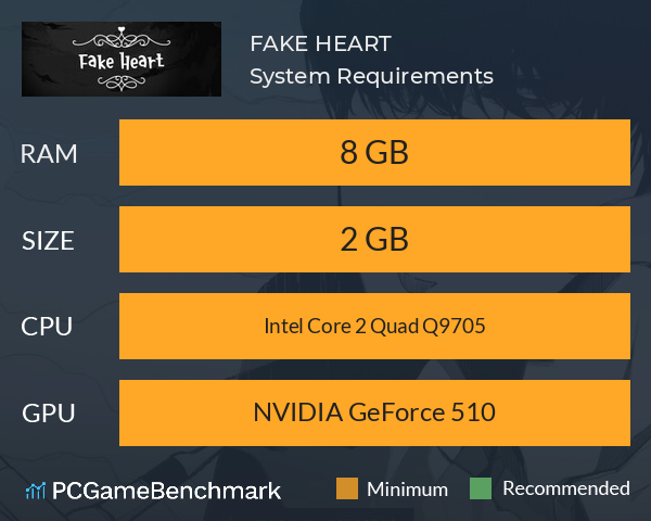 FAKE HEART System Requirements PC Graph - Can I Run FAKE HEART