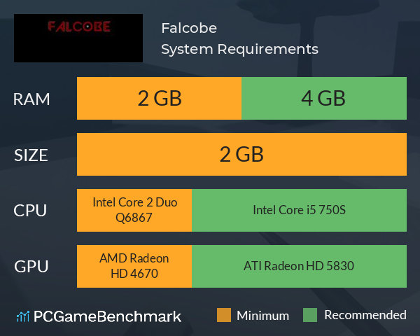 Falcobe System Requirements PC Graph - Can I Run Falcobe