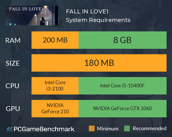 FALL IN LOVE1 System Requirements PC Graph - Can I Run FALL IN LOVE1