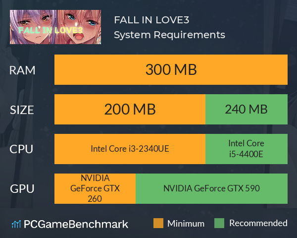 FALL IN LOVE3 System Requirements PC Graph - Can I Run FALL IN LOVE3