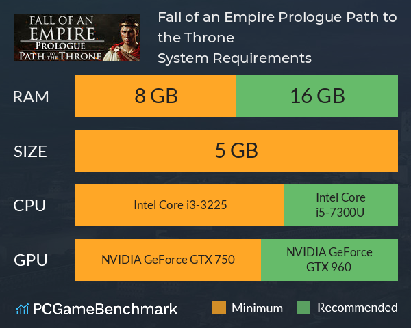 Fall of an Empire Prologue: Path to the Throne System Requirements PC Graph - Can I Run Fall of an Empire Prologue: Path to the Throne