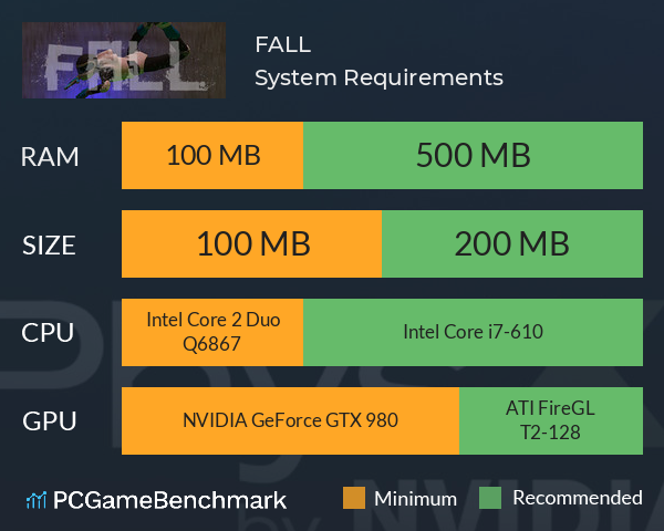 FALL System Requirements PC Graph - Can I Run FALL