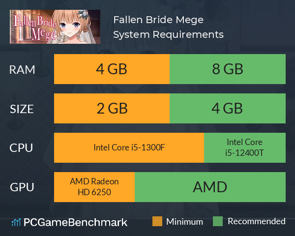 Fallen Bride Mege System Requirements PC Graph - Can I Run Fallen Bride Mege