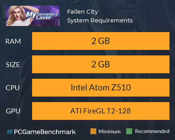 Fallen City System Requirements PC Graph - Can I Run Fallen City