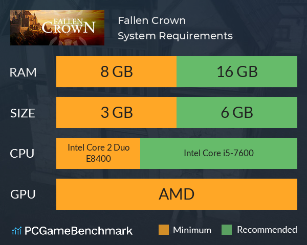 Fallen Crown System Requirements PC Graph - Can I Run Fallen Crown