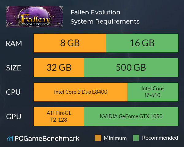 Fallen Evolution System Requirements PC Graph - Can I Run Fallen Evolution