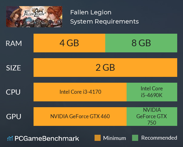 Fallen Legion+ System Requirements PC Graph - Can I Run Fallen Legion+