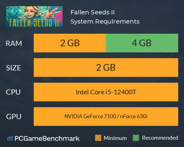 Fallen Seeds II System Requirements PC Graph - Can I Run Fallen Seeds II