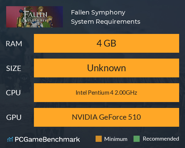 Fallen Symphony System Requirements PC Graph - Can I Run Fallen Symphony