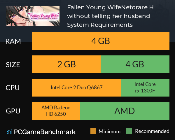 Fallen Young Wife~Netorare H without telling her husband~ System Requirements PC Graph - Can I Run Fallen Young Wife~Netorare H without telling her husband~