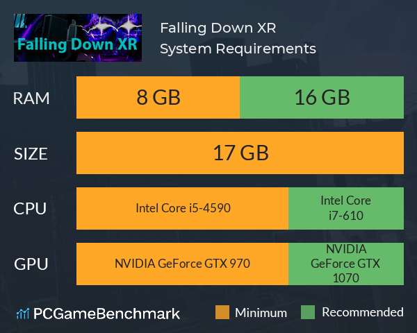 Falling Down XR System Requirements PC Graph - Can I Run Falling Down XR