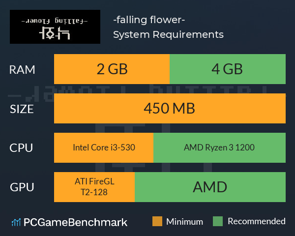 낙화 -falling flower- System Requirements PC Graph - Can I Run 낙화 -falling flower-