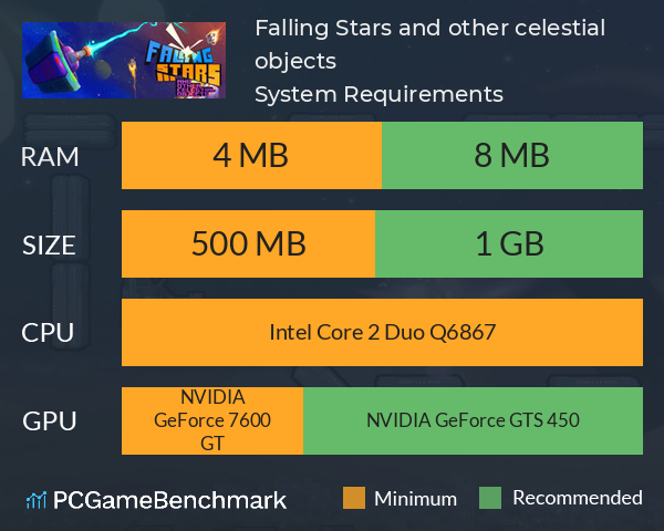 Falling Stars... and other celestial objects System Requirements PC Graph - Can I Run Falling Stars... and other celestial objects