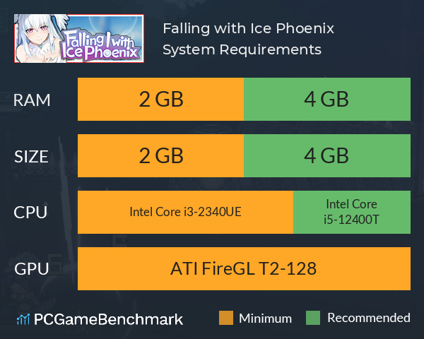 Falling with Ice Phoenix! System Requirements PC Graph - Can I Run Falling with Ice Phoenix!