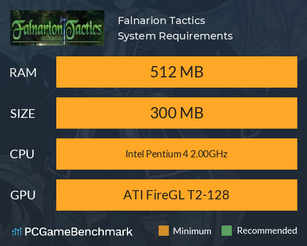 Falnarion Tactics System Requirements PC Graph - Can I Run Falnarion Tactics