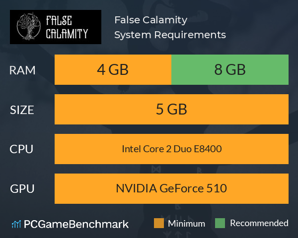 False Calamity System Requirements PC Graph - Can I Run False Calamity