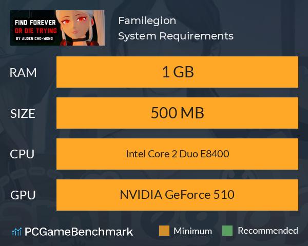 Familegion System Requirements PC Graph - Can I Run Familegion